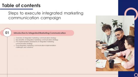 Steps To Execute Integrated Marketing Communication Campaign Table Of Contents MKT SS V