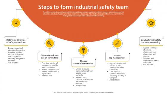 Steps To Form Industrial Safety Team