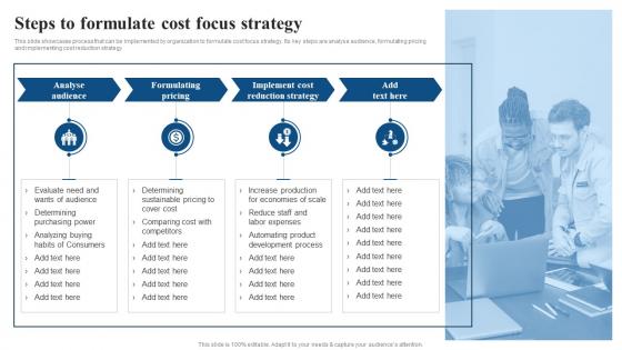 Steps To Formulate Cost Focus Strategy Focused Strategy To Launch Product In Targeted Market