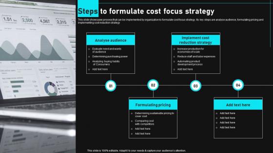 Steps To Formulate Cost Focus Strategy Gain Competitive Edge And Capture Market Share