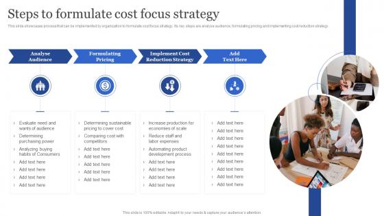 Steps To Formulate Cost Focus Strategy Porters Generic Strategies For Targeted And Narrow Customer