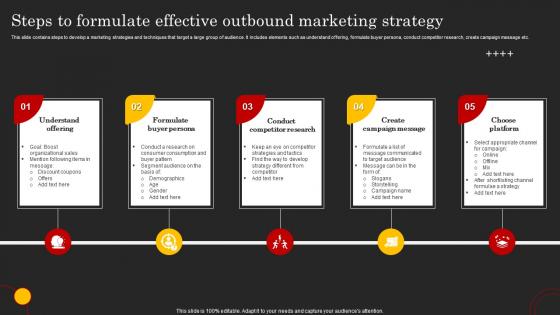 Steps To Formulate Effective Outbound Marketing Strategy
