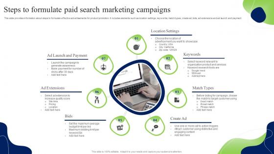 Steps To Formulate Paid Search Marketing Campaigns