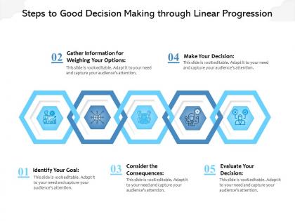 Steps to good decision making through linear progression