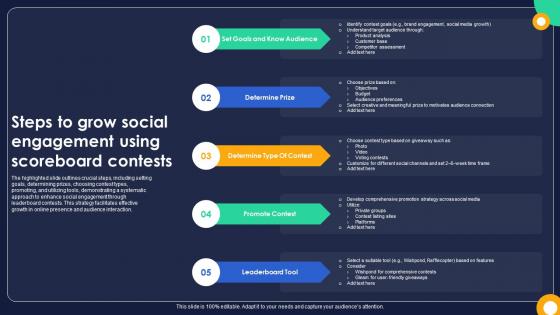 Steps To Grow Social Engagement Using Scoreboard Contests