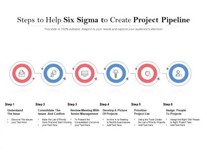 Steps to help six sigma to create project pipeline