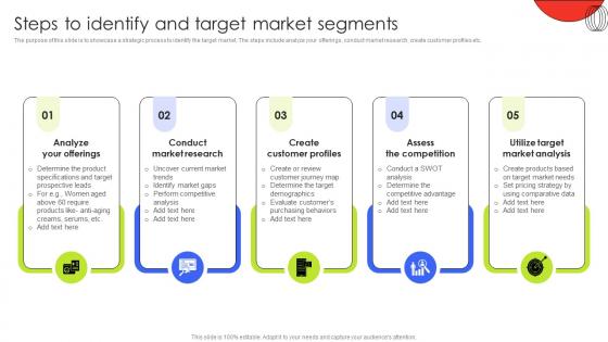 Steps To Identify And Target Market Segments Customer Demographic Segmentation MKT SS V