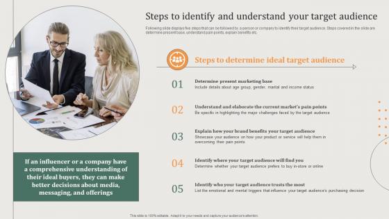 Steps To Identify And Understand Your Target Audience Guide To Build A Personal Brand