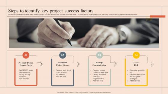 Steps To Identify Key Project Success Factors