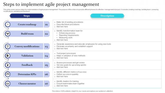 Steps To Implement Agile Project Management