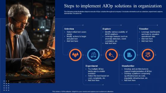 Steps To Implement AIOps Solutions In Organization Comprehensive Guide To Begin AI SS V