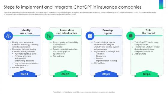 Steps To Implement And ChatGPT Insurance Companies ChatGPT Revolutionizing Insurance ChatGPT SS V