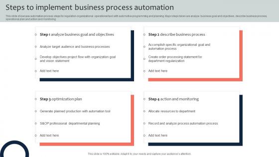 Steps To Implement Business Process Automation