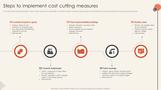 Steps To Implement Cost Cutting Measures