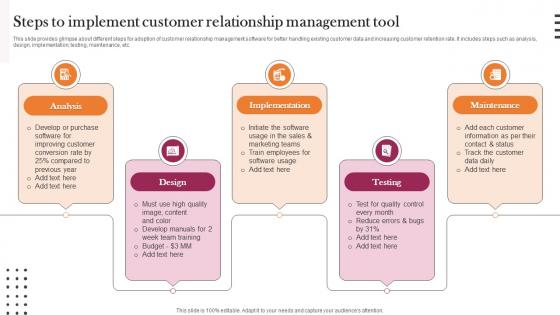 Steps To Implement Customer Relationship Implementation Guidelines For Holistic MKT SS V
