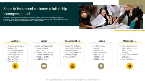 Steps To Implement Customer Relationship Streamlined Holistic Marketing Techniques MKT SS V