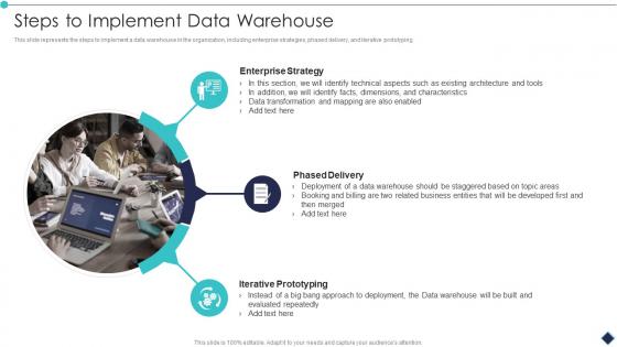 Steps To Implement Data Warehouse Analytic Application Ppt Graphics