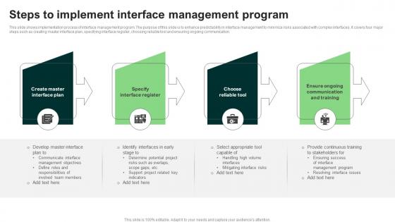Steps To Implement Interface Management Program