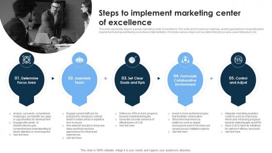 Steps To Implement Marketing Center Of Excellence