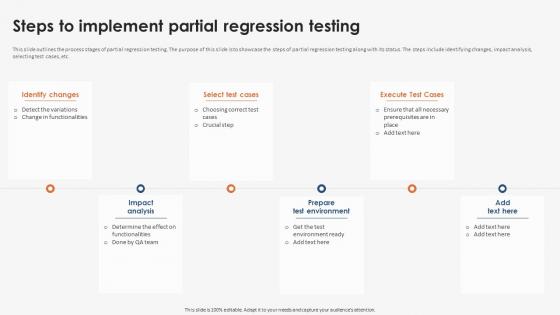 Steps To Implement Partial Strategic Implementation Of Regression Testing
