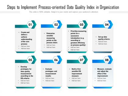 Steps to implement process oriented data quality index in organization