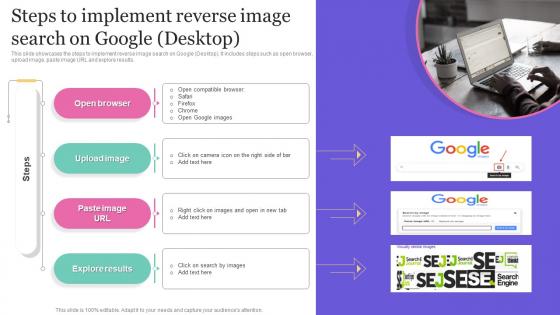 Steps To Implement Reverse Image Search Engine Marketing To Generate Qualified Traffic MKT SS