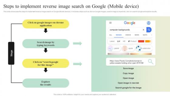 Steps To Implement Reverse Image Search On Google Mobile Search Engine Marketing Strategy To Enhance MKT SS V