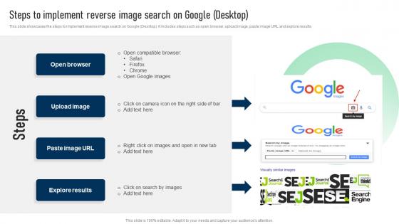 Steps To Implement Reverse Image Search Search Engine Marketing To Create New Qualified MKT SS V