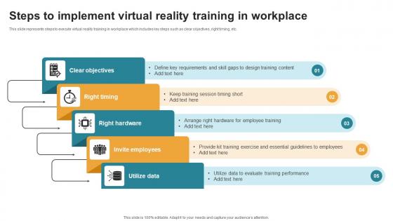 Steps To Implement Virtual Reality Training In Workplace