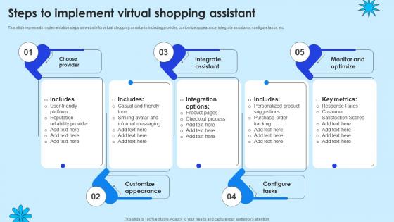 Steps To Implement Virtual Shopping Assistant