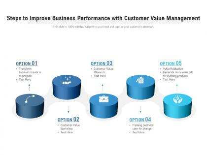 Steps to improve business performance with customer value management