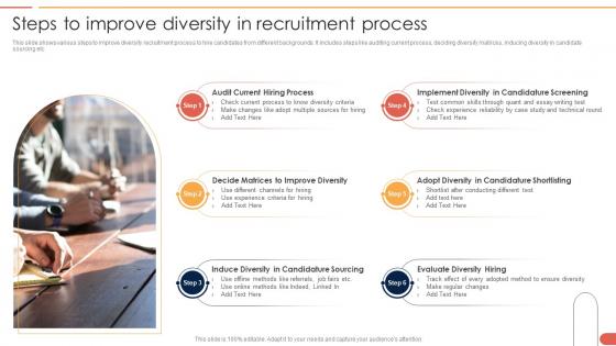 Steps To Improve Diversity In Recruitment Process