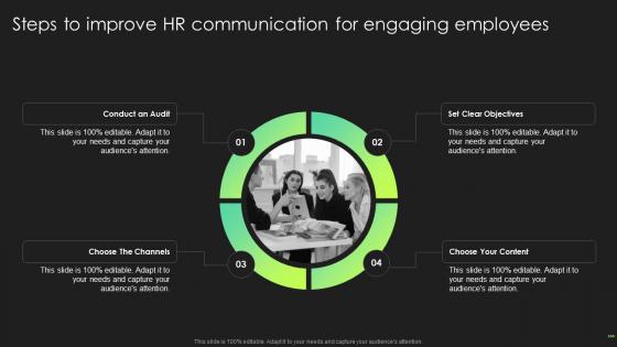Steps To Improve Hr Communication For Engaging Employees Hr Communication Strategies Employee Engagement