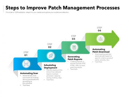 Steps to improve patch management processes