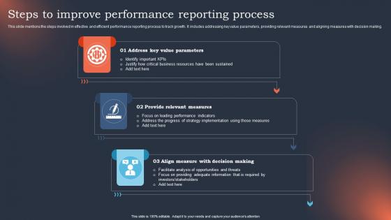Steps To Improve Performance Reporting Process