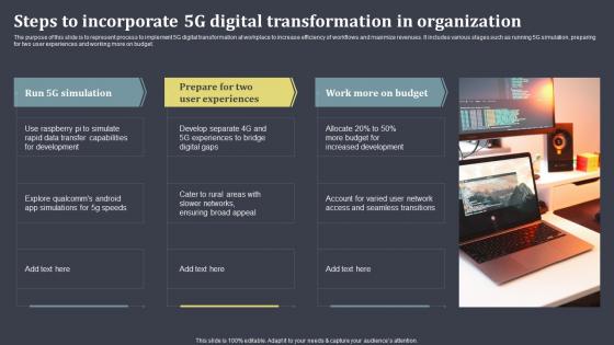 Steps To Incorporate 5g Digital Transformation In Organization