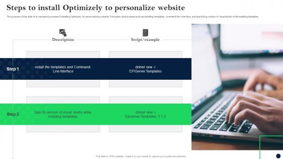 Steps To Install Optimizely To Personalize Website Tech Stack SS
