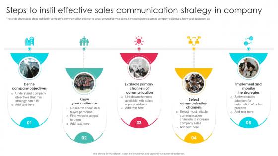 Steps To Instil Effective Sales Sales Outreach Strategies For Effective Lead Generation