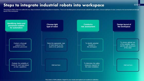 Steps To Integrate Industrial Robots Into Workspace Robotic Integration In Industries IT