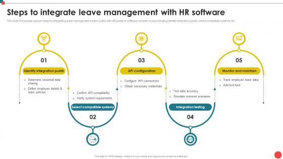 Steps To Integrate Leave Management With HR Software Automating Leave Management CRP DK SS