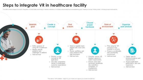 Steps To Integrate VR In Healthcare Facility Embracing Digital Transformation In Medical TC SS