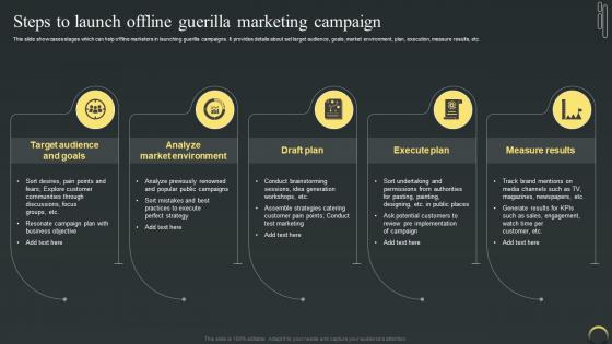 Steps To Launch Offline Guerilla Marketing Campaign Maximizing Campaign Reach Through Buzz