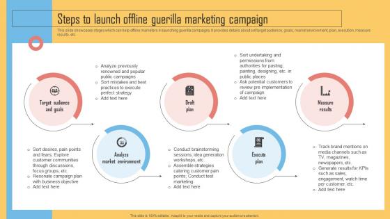 Steps To Launch Offline Guerilla Marketing Campaign Using Viral Networking