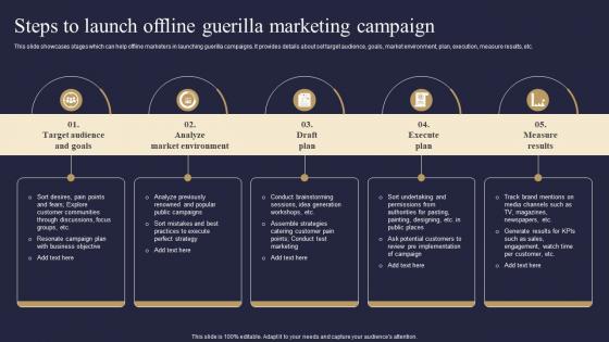 Steps To Launch Offline Guerilla Marketing Campaign Viral Advertising Strategy To Increase