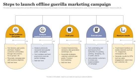 Steps To Launch Offline Guerilla Marketing Increasing Business Sales Through Viral Marketing