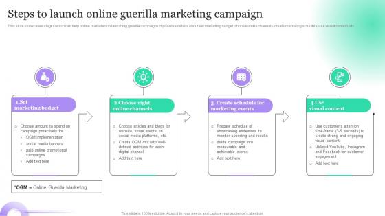Steps To Launch Online Guerilla Marketing Campaign Hosting Viral Social Media Campaigns