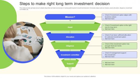 Steps To Make Right Long Term Investment Decision Essential Financial Strategic Planning Decisions