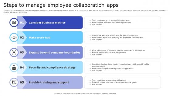Steps To Manage Employee Collaboration Apps