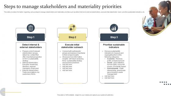 Steps To Manage Stakeholders And Materiality Priorities Ethical Tech Governance Playbook