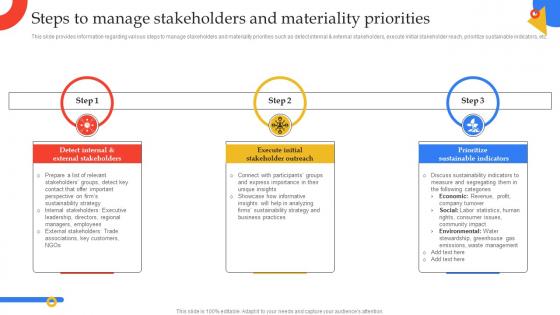 Steps To Manage Stakeholders And Materiality Priorities Guide To Manage Responsible Technology Playbook